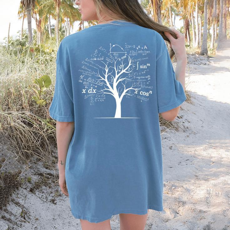 Mathematics Equation Mathematician Stuff Men Women AP Calculus Algebra Tree Math Teacher Nerd Geek Adults Kids Classic Fit Crew Neck Short Sleeve Small Women's Comfort Colors T-Shirt Back Print Mathematics Equation Mathematician Stuff Men Women AP Calculus Algebra Tree Math Teacher Nerd Geek Adults Kids Classic Fit Crew Neck Short Sleeve Small Women's Comfort Colors T-Shirt Back Print