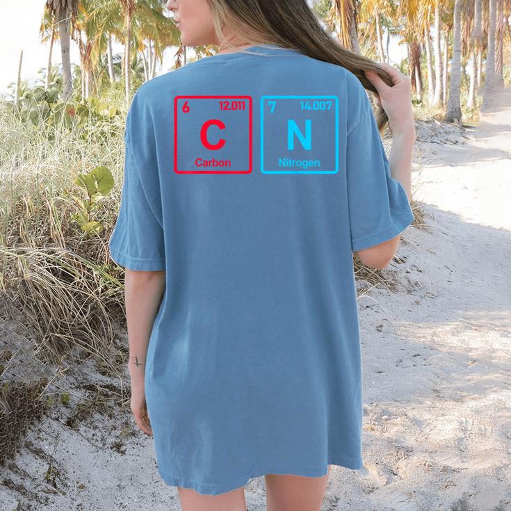 Six Seven Meme 6 7 Science Teacher 6-7 Periodic Table Women's Comfort Colors T-Shirt Back Print Six Seven Meme 6 7 Science Teacher 6-7 Periodic Table Women's Comfort Colors T-Shirt Back Print