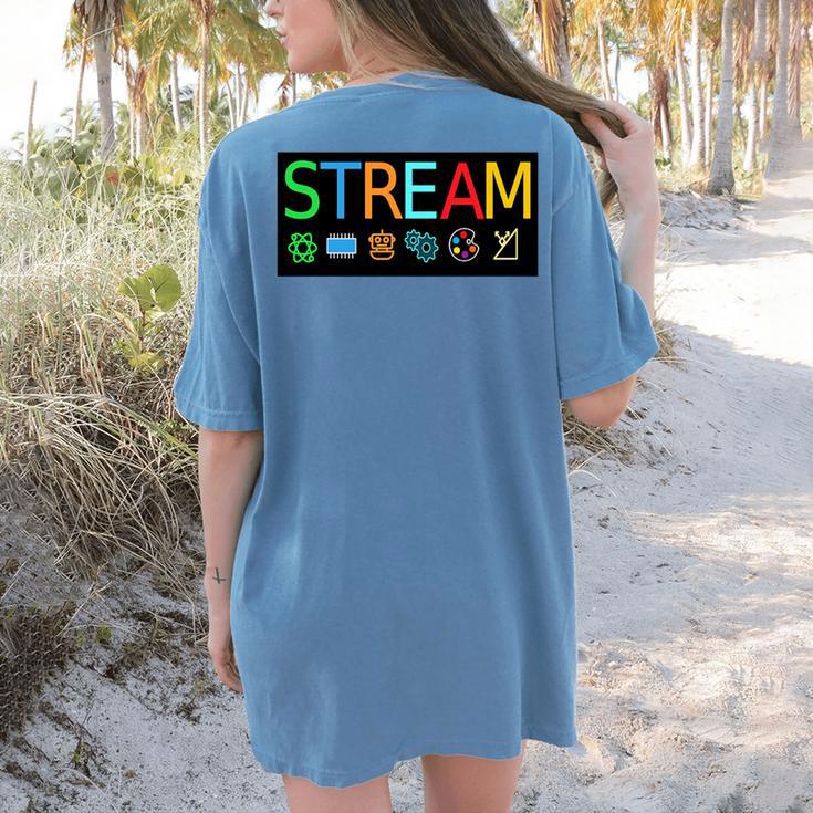 Stream Technology Robotics Shirt For Teachers And Students Premium Tri-Blend Women's Comfort Colors T-Shirt Back Print