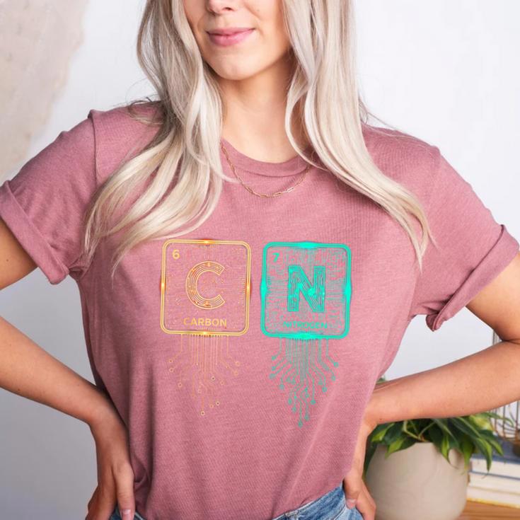 6 7 Science Chemistry Teacher Periodic Table Meme Women's Heather T-Shirt