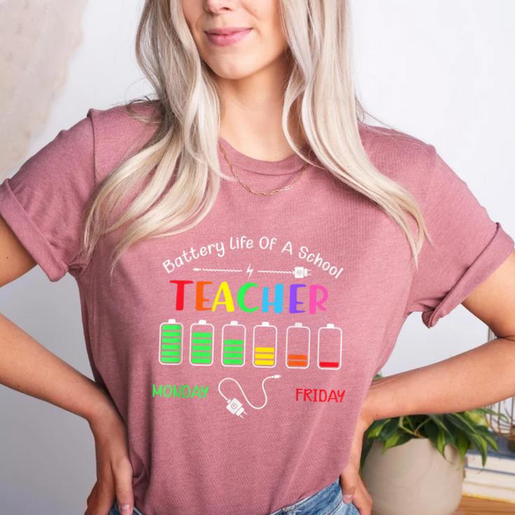Battery Life Of A School Teacher Monday To Friday For Men Women Women's Heather T-Shirt