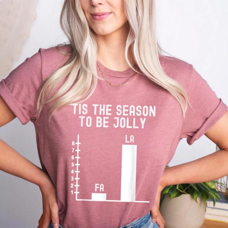 Fa La 8 Math Pun Math Teacher Christmas Women's Heather T-Shirt