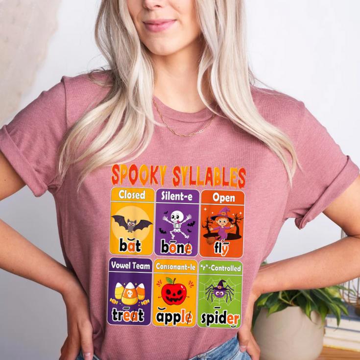 Halloween Spooky Syllable Types Teacher Educational Women's Heather T-Shirt