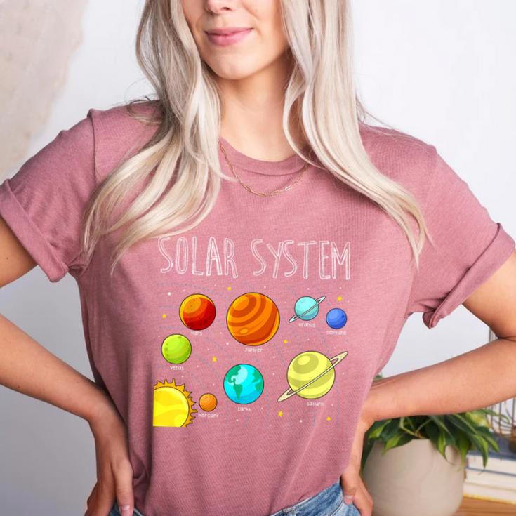 Kids Solar Systems Cute Planets Space Science Teacher School Women's Heather T-Shirt