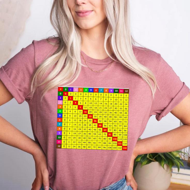 Multiplication Table Chart Math Shirt Teacher Student Outfit For Men Women Girls Kids Women's Heather T-Shirt