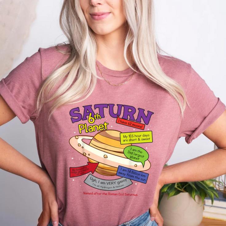 Perfect Planets Teachers Shirts Saturn For Solar System Women's Heather T-Shirt