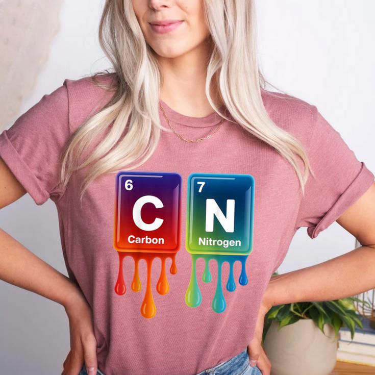 6 7 Science Chemistry Teacher Periodic Table Meme Tee Women's Heather T-Shirt