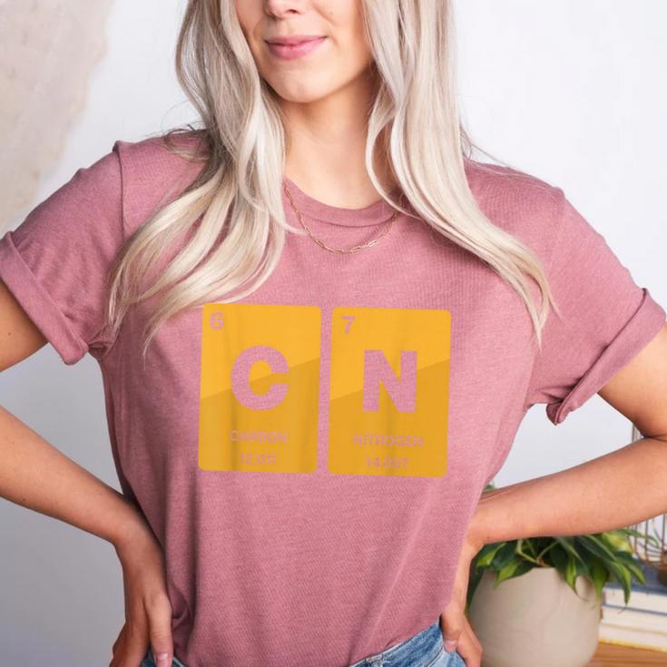 67 Meme Teacher Science Periodic Table Retro Vintage Women's Heather T-Shirt