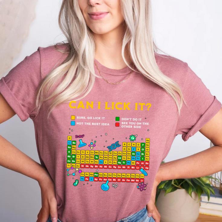 Can I Lick It Periodic Table Science Teacher Student Premium Tri-Blend Women's Heather T-Shirt Can I Lick It Periodic Table Science Teacher Student Premium Tri-Blend Women's Heather T-Shirt