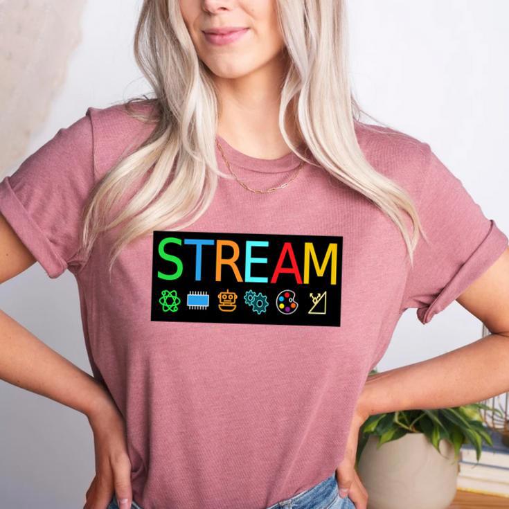 Stream Technology Robotics Shirt For Teachers And Students Premium Tri-Blend Women's Heather T-Shirt