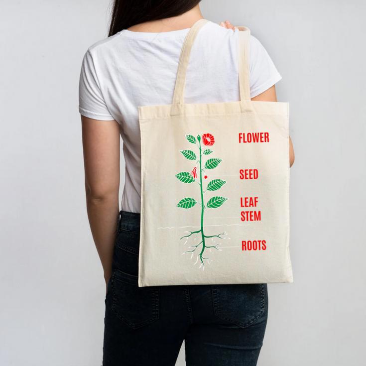 Parts Of a Plant Science For Teachers Kids And Students Canvas Tote Bag