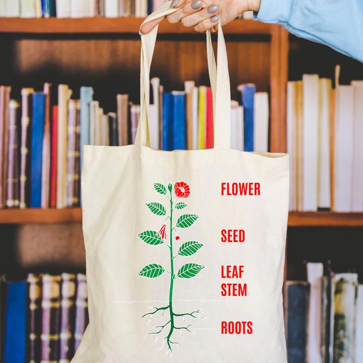 Parts Of a Plant Science For Teachers Kids And Students Canvas Tote Bag, Science Teacher Tote Bags, funny gift Parts Of a Plant Science For Teachers Kids And Students Canvas Tote Bag, Science Teacher Tote Bags, funny gift