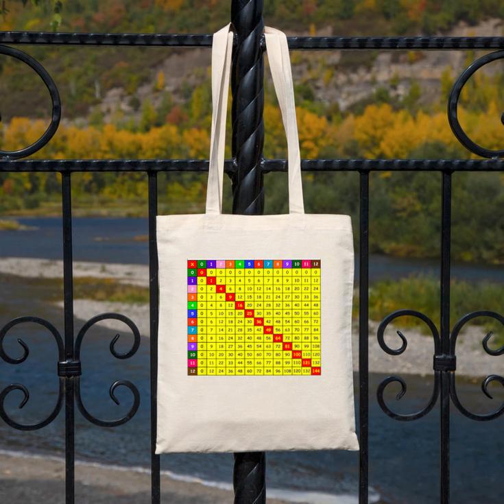 Multiplication Table Chart Math Shirt Teacher Student Outfit For Men Women Girls Kids Canvas Tote Bag, funny design Multiplication Table Chart Math Shirt Teacher Student Outfit For Men Women Girls Kids Canvas Tote Bag, funny design