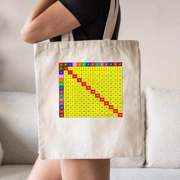 Multiplication Table Chart Math Shirt Teacher Student Outfit For Men Women Girls Kids Canvas Tote Bag, novelty gifts, funny gifts Multiplication Table Chart Math Shirt Teacher Student Outfit For Men Women Girls Kids Canvas Tote Bag, novelty gifts, funny gifts