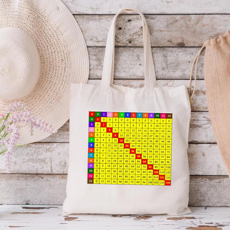 Multiplication Table Chart Math Shirt Teacher Student Outfit For Men Women Girls Kids Canvas Tote Bag, gift for family, gift for coworker Multiplication Table Chart Math Shirt Teacher Student Outfit For Men Women Girls Kids Canvas Tote Bag, gift for family, gift for coworker