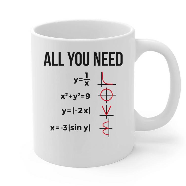 Math Graphs Mathematics Math Teacher Graphic Print Coffee Mug