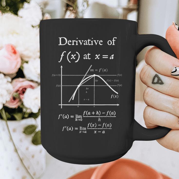 Nerdy Definition Of Derivative Limit Calculus Math Teacher Graphic Print Coffee Mug, funny design