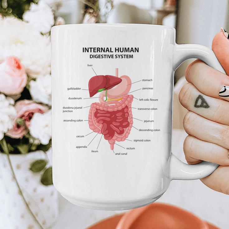 Digestive System Anatomy Anatomical Biology Teacher Men Women Graphic Print Coffee Mug, funny design Digestive System Anatomy Anatomical Biology Teacher Men Women Graphic Print Coffee Mug, funny design