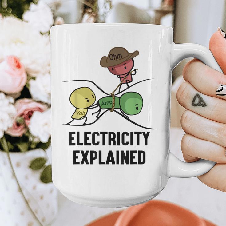 Electricity Explained Physics Nerd I Teacher School Graphic Print Coffee Mug, funny design Electricity Explained Physics Nerd I Teacher School Graphic Print Coffee Mug, funny design