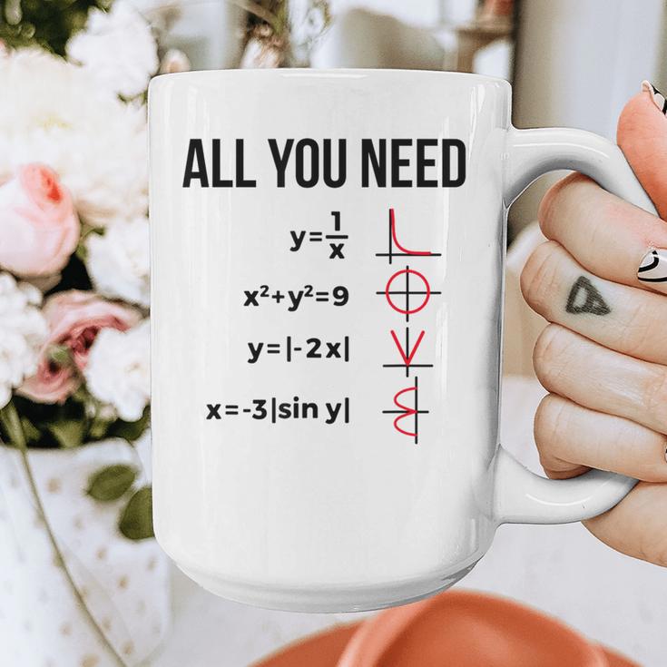 Math Graphs Mathematics Math Teacher Graphic Print Coffee Mug, funny design Math Graphs Mathematics Math Teacher Graphic Print Coffee Mug, funny design