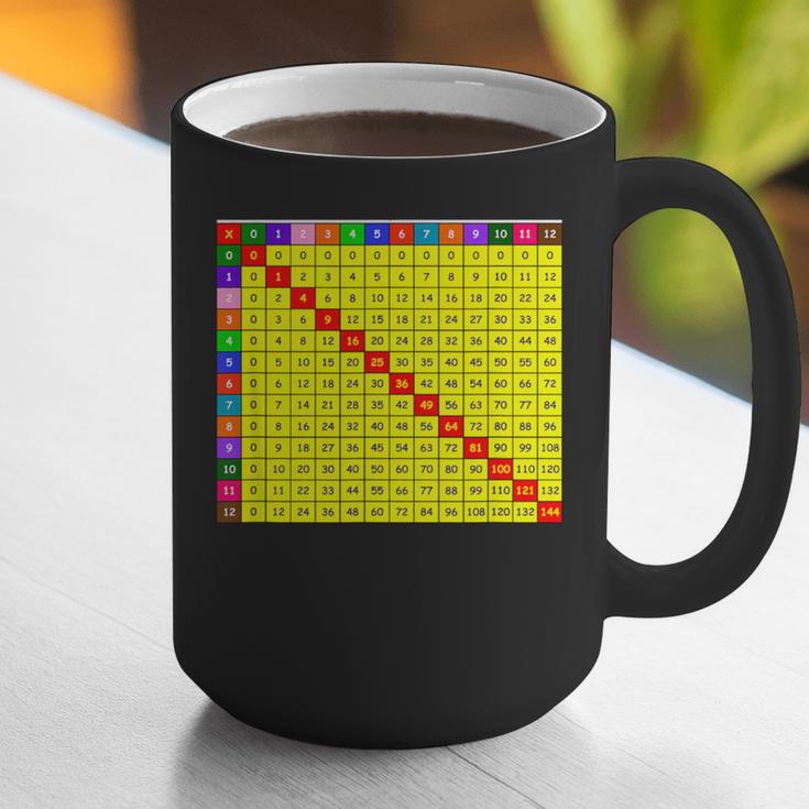 Multiplication Table Chart Math Shirt Teacher Student Outfit For Men Women Girls Kids Graphic Print Coffee Mug, funny gift