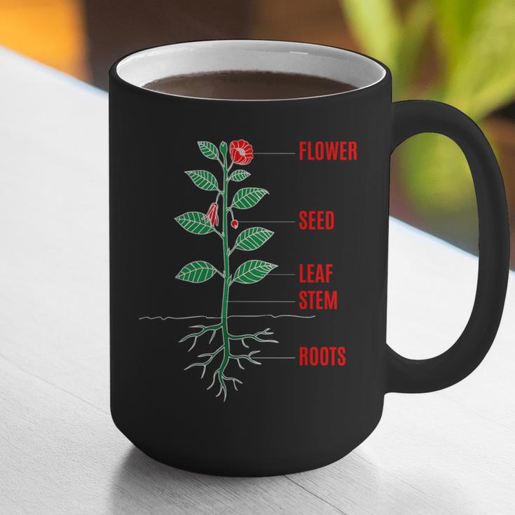 Parts Of a Plant Science For Teachers Kids And Students Graphic Print Coffee Mug, Science Teacher Mugs, funny gift Parts Of a Plant Science For Teachers Kids And Students Graphic Print Coffee Mug, Science Teacher Mugs, funny gift