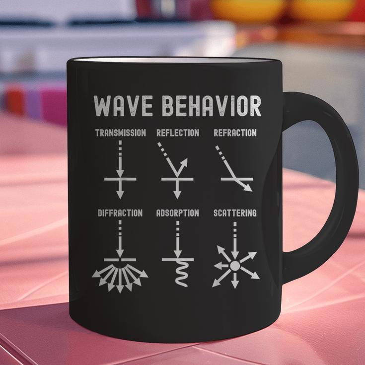 Nerdy Vintage Wave Behavior Physics Science Teacher Geek Men Women Girls Kids Graphic Print Coffee Mug, Science Teacher Mugs, gift for family, gift for coworker