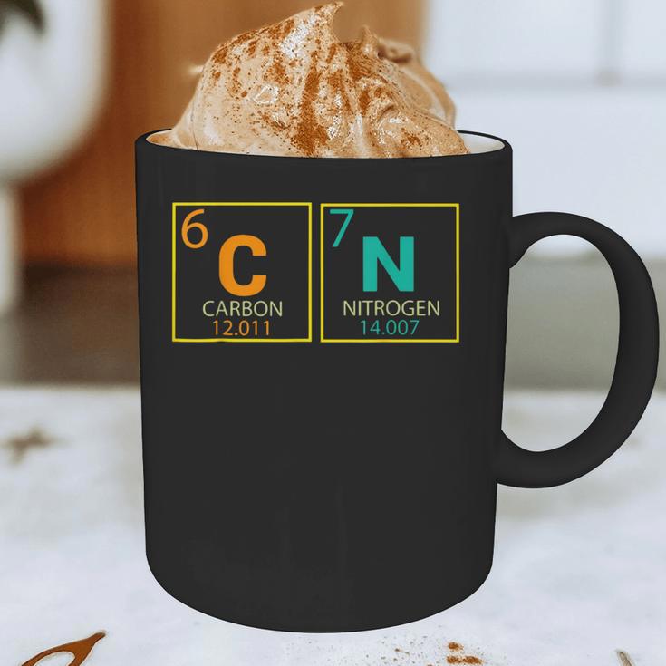 67 Meme Six Seven Teacher Science Periodic Table Graphic Print Coffee Mug, novelty gifts, funny gifts 67 Meme Six Seven Teacher Science Periodic Table Graphic Print Coffee Mug, novelty gifts, funny gifts