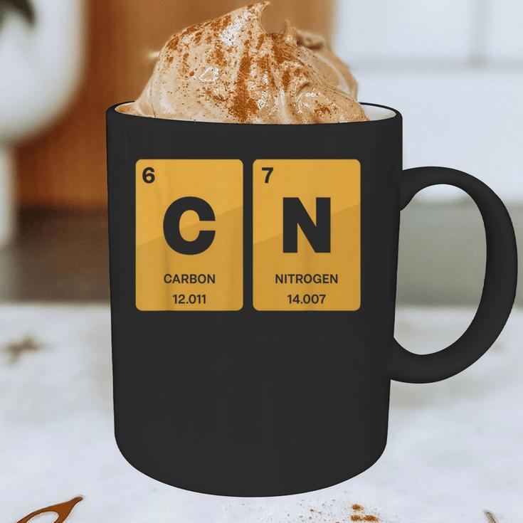 67 Meme Teacher Science Periodic Table Retro Vintage Graphic Print Coffee Mug, novelty gifts, funny gifts 67 Meme Teacher Science Periodic Table Retro Vintage Graphic Print Coffee Mug, novelty gifts, funny gifts