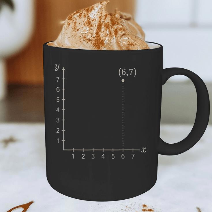 Coordinate 67 Math Teacher 67 Cartesian Grid Point Graphic Print Coffee Mug, novelty gifts, funny gifts Coordinate 67 Math Teacher 67 Cartesian Grid Point Graphic Print Coffee Mug, novelty gifts, funny gifts