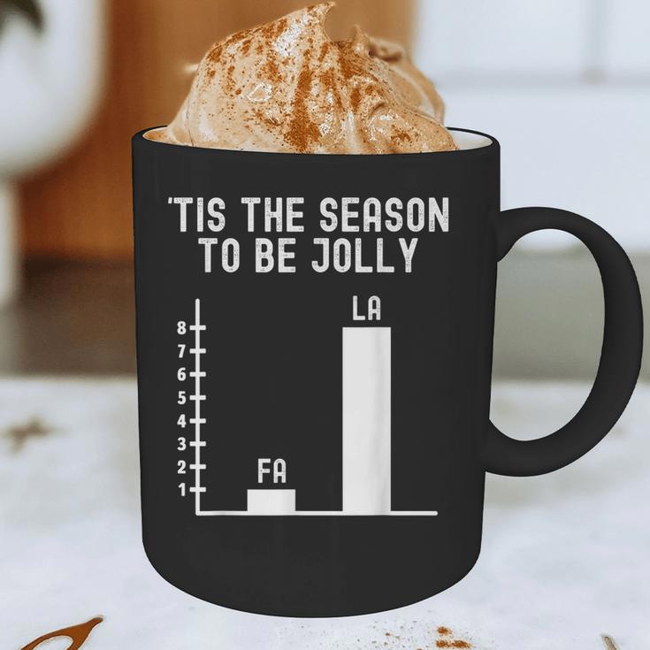 Fa La 8 Math Pun Math Teacher Christmas Graphic Print Coffee Mug, novelty gifts, funny gifts Fa La 8 Math Pun Math Teacher Christmas Graphic Print Coffee Mug, novelty gifts, funny gifts