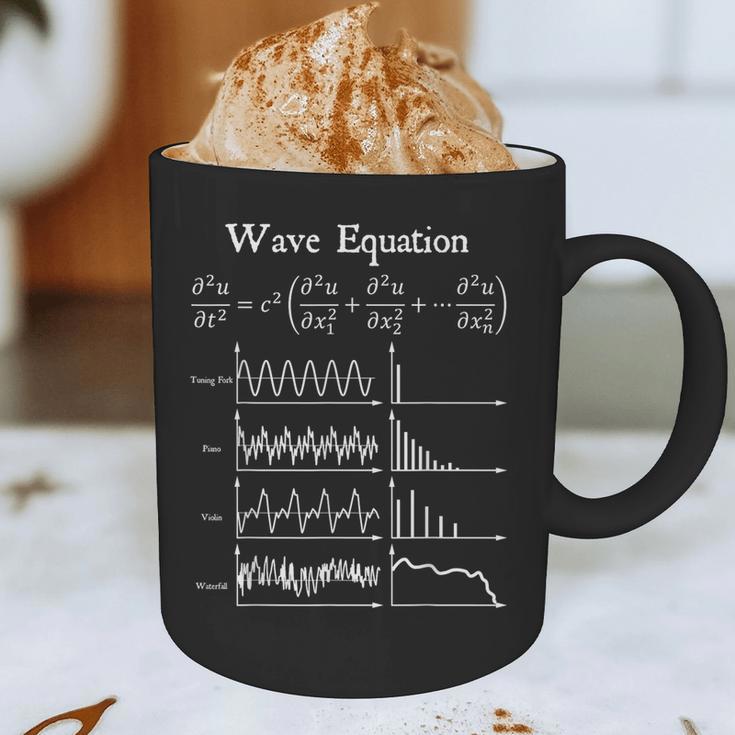 Nerdy Wave Equation Music Physics Science Math Teacher Geek Men Women Girls Kids Graphic Print Coffee Mug, novelty gifts, funny gifts