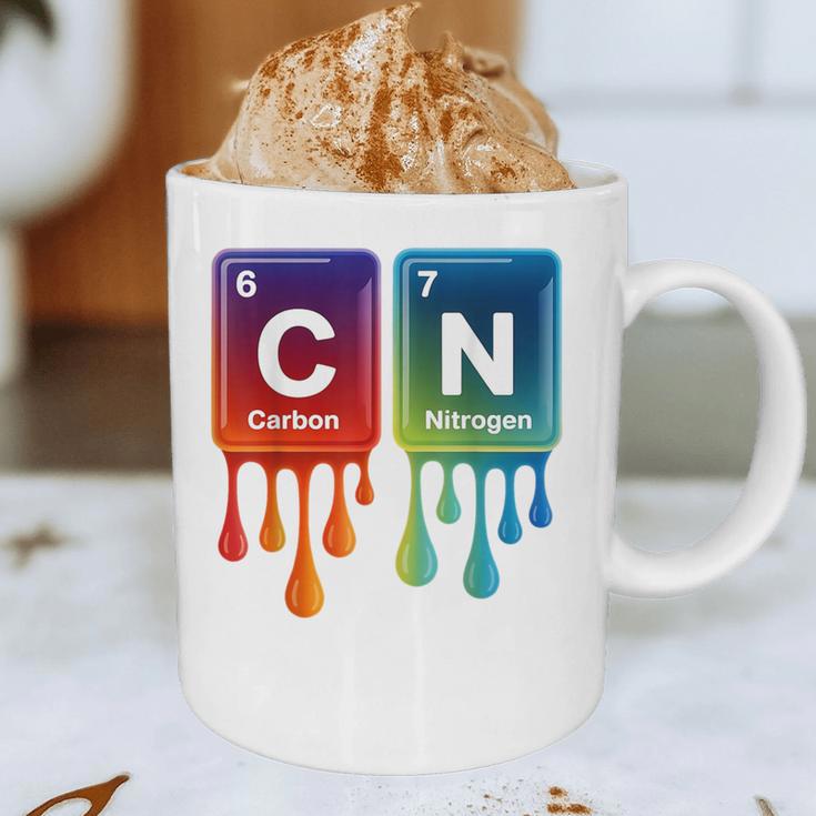 6 7 Science Chemistry Teacher Periodic Table Meme Tee Graphic Print Coffee Mug, novelty gifts, funny gifts