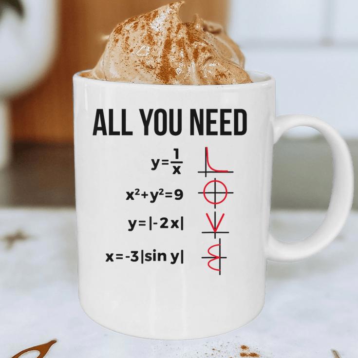Math Graphs Mathematics Math Teacher Graphic Print Coffee Mug, novelty gifts, funny gifts Math Graphs Mathematics Math Teacher Graphic Print Coffee Mug, novelty gifts, funny gifts