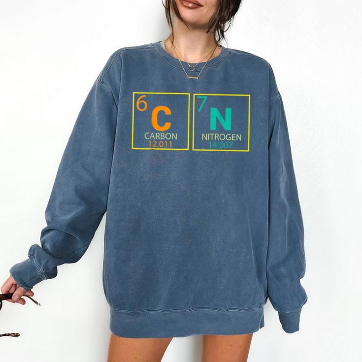 67 Meme Six Seven Teacher Science Periodic Table Comfort Colors Sweatshirt