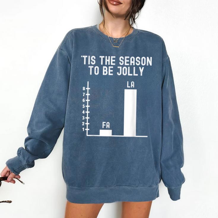 Fa La 8 Math Pun Math Teacher Christmas Comfort Colors Sweatshirt