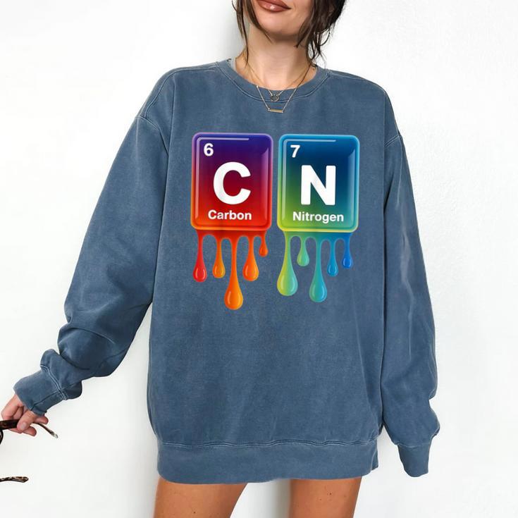 6 7 Science Chemistry Teacher Periodic Table Meme Tee Comfort Colors Sweatshirt