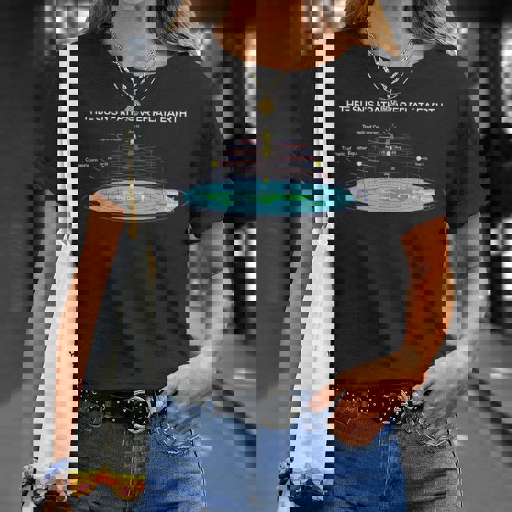 Flat Earthociety 太陽への道 フラットアース Tシャツ 彼女への贈り物