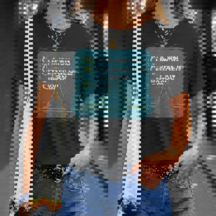 tatistics I Math Geek I Im Wrongtats ギフト Tシャツ 彼女への贈り物