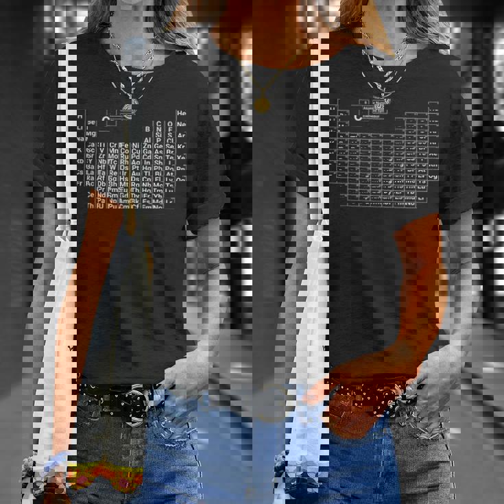 元素の周期表 Tシャツ 彼女への贈り物