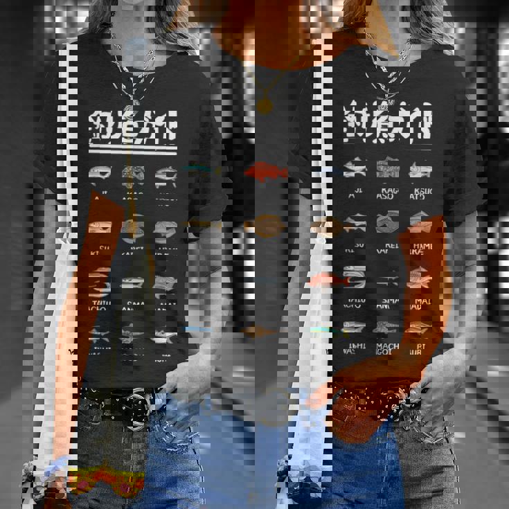 釣り魚ガイド アジ カツオ 鱚 カレイ 平目 サンマ 真鯛 鰯 マゴチ ブリ 太刀魚 釣り好き 海釣り 船釣り 釣り Tシャツ 彼女への贈り物