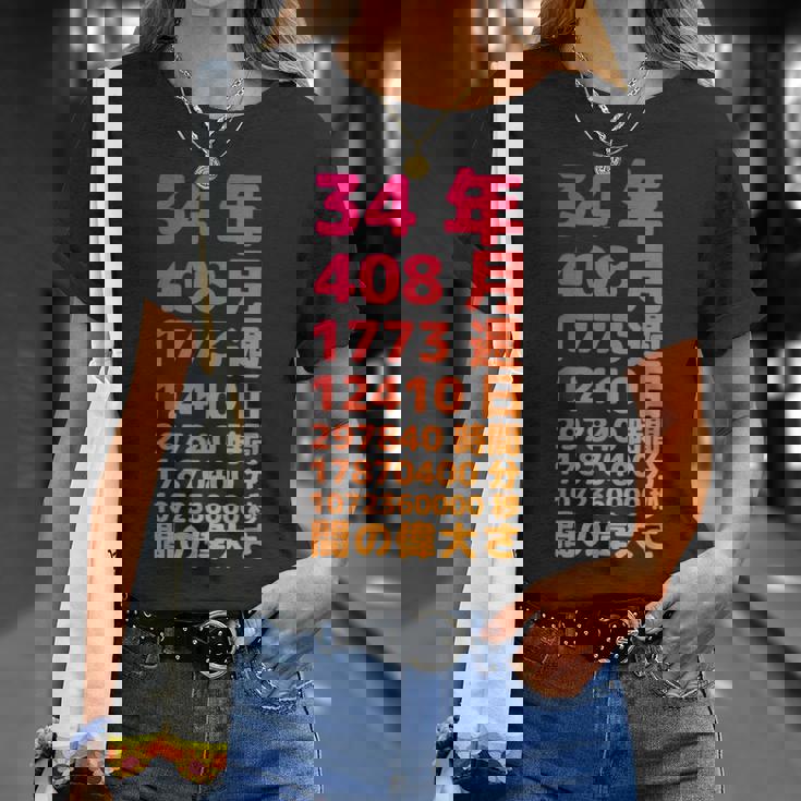 面白い34歳の誕生日の古いメーター 面白い34歳のギフト 女性 男性 面白い電卓 34歳の誕生日のギフト Tシャツ 彼女への贈り物
