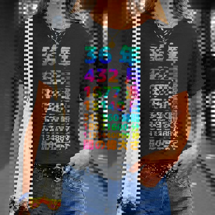 面白い36歳の誕生日の古いメーター 面白い36歳のギフト 女性 男性 面白い電卓 36歳の誕生日のギフト Tシャツ 彼女への贈り物