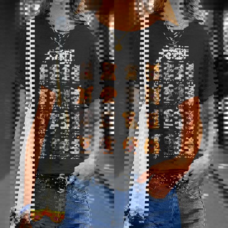 面白いtシャツ 犬 イヌ 犬の種類 わんこ メンズ 犬好き グッズ かわいい 面白い 服 ネタ Tシャツ 彼女への贈り物