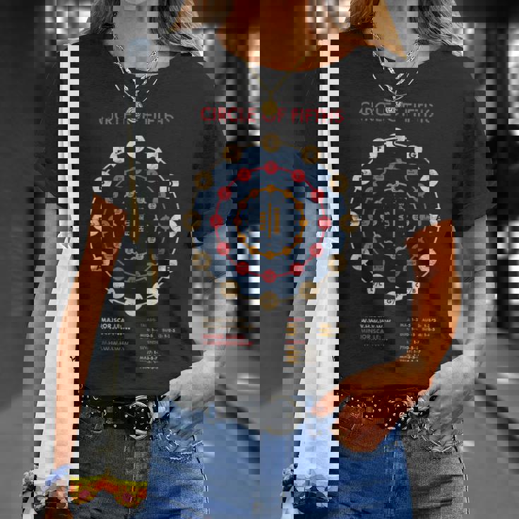 音楽理論 フラットス シャープス 作曲家 サークルオブ5thバンド 長袖tシャツ Tシャツ 彼女への贈り物