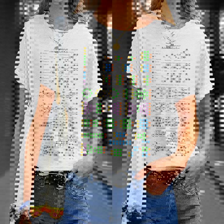 Geeky Neural Networks動物園コンピュータプログラマー教師オタク Tシャツ 彼女への贈り物