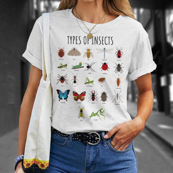 Niños Tipos De Insectos Insectos Identificación Ciencia Camiseta unisex ...