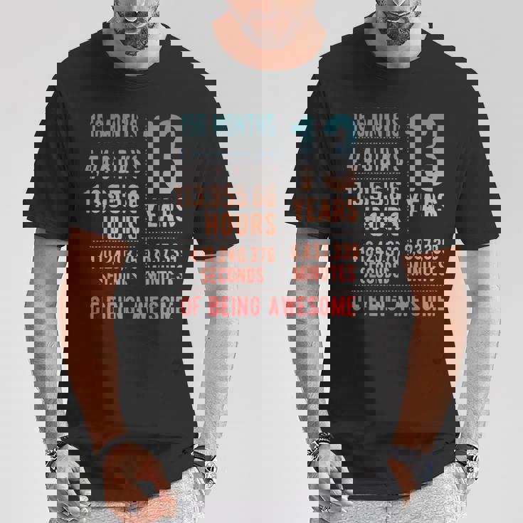 13歳の誕生日 男の子・女の子 面白い 13歳 Tシャツ 面白い贈り物