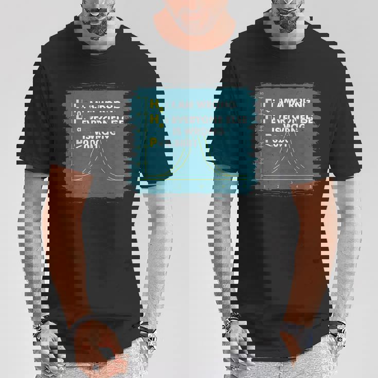 tatistics I Math Geek I Im Wrongtats ギフト Tシャツ 面白い贈り物