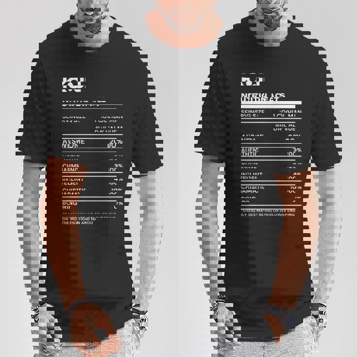 Koji 栄養成分表示 Tシャツ 面白い贈り物